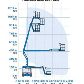 Diagrama brazo articulado diésel 12 m