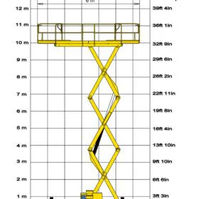 Diagrama Tijera diésel 12 m