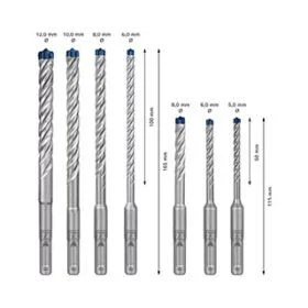 Alquiler brocas